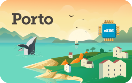 Madeira 20 GB - 30 Days
