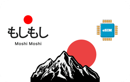 Japan 20 GB - 30 Days